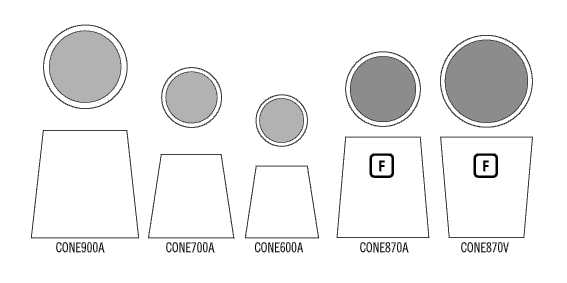 Obbligato cone planters