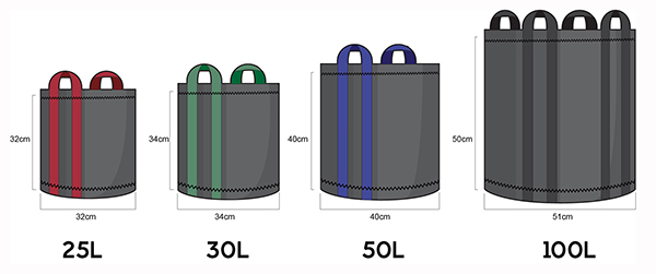 Growbag sizes